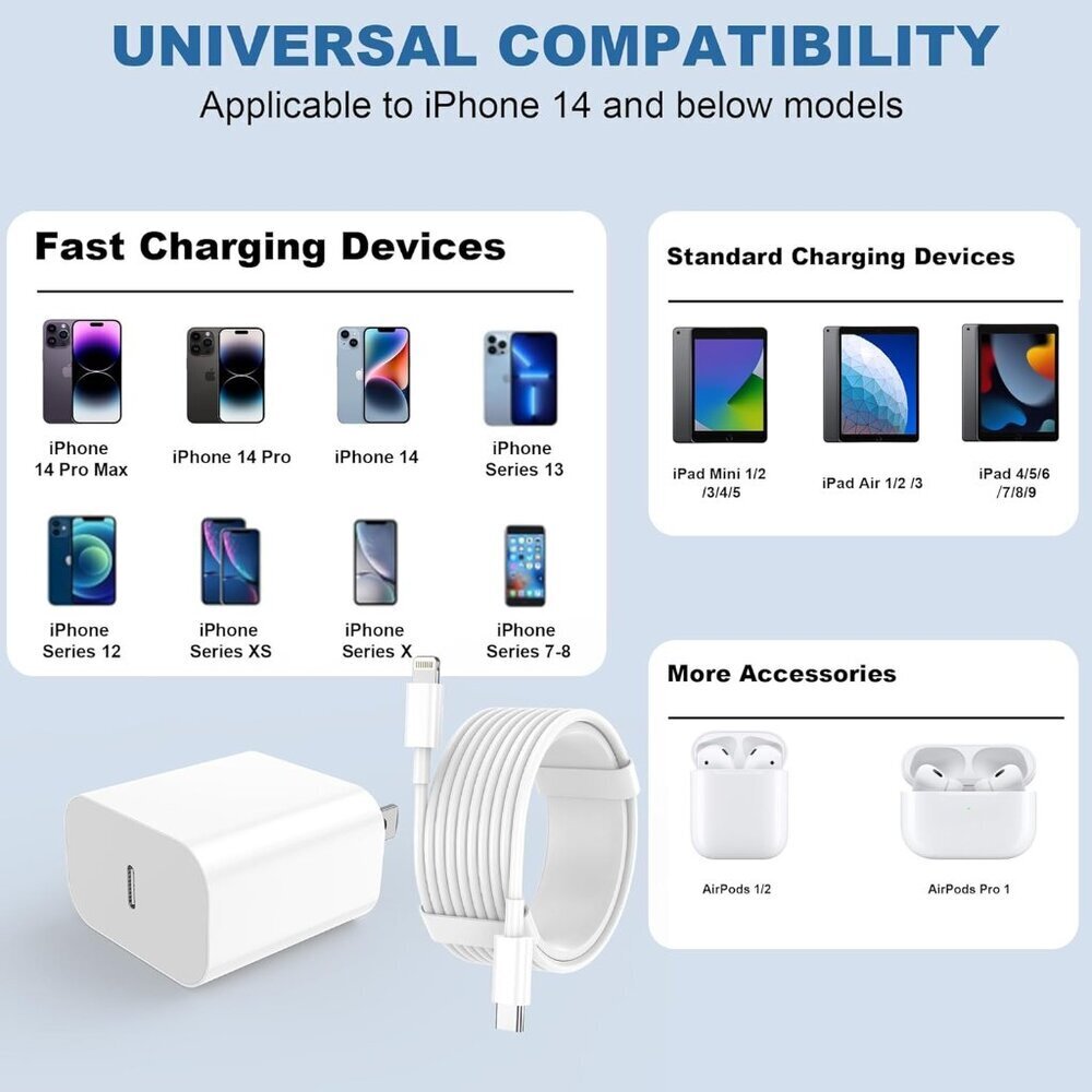 iPhone Charger Fast Charging 2 Pack Type C Wall Charger Block with 2 Pack [6FT&1 - Picture 2 of 7